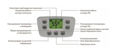 Настенный газовый котел 64 кВт Baxi LUNA DUO-TEC MP 1.70